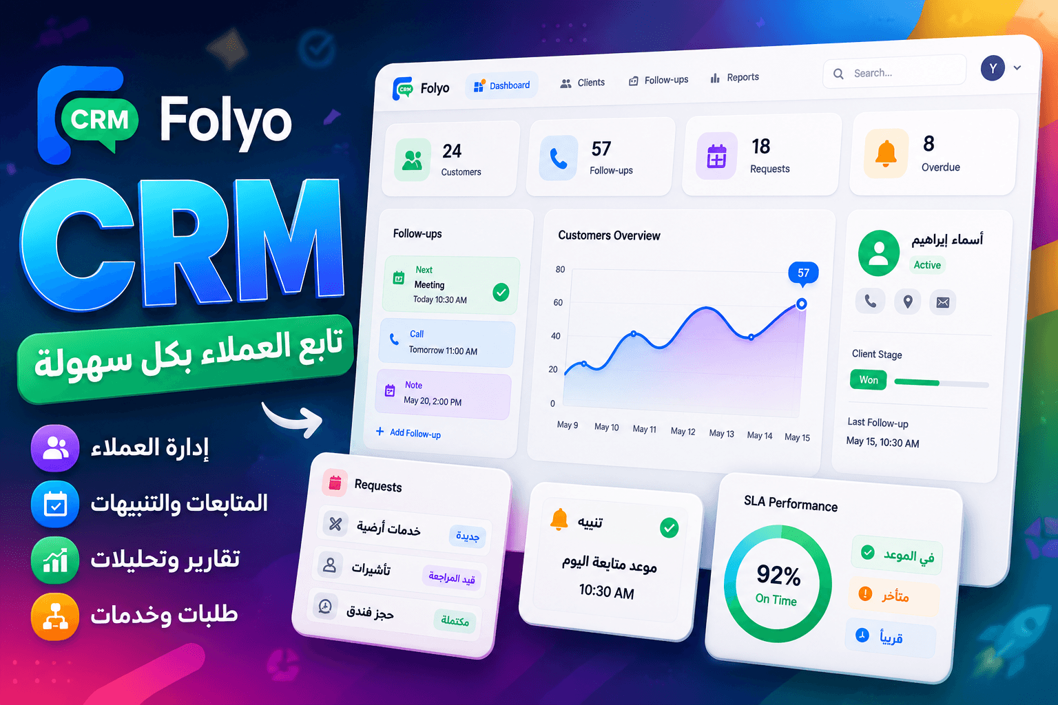 Folyo